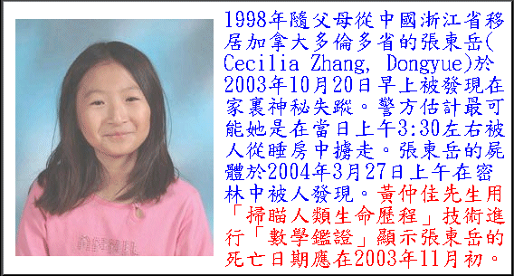 Ųw[jhۦhiF(Cecilia Zhang, Dongyue)Xͮɶ Ascertaining the time of birth of Cecilia Zhang, Dongyue, by John Wong's Prediction Technology & Forensic Mathematics (PT&FM).